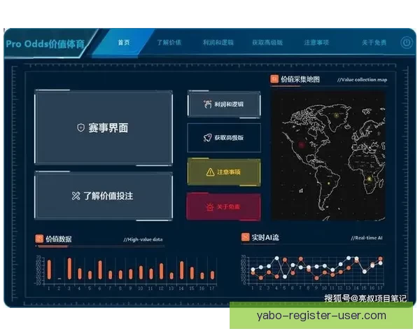 世界杯竞猜赔率平台全面解析 实时更新赔率 数据分析助力投注决策 世界杯竞猜赔率平台全面解析 实时更新赔率 数据分析助力投注决策
