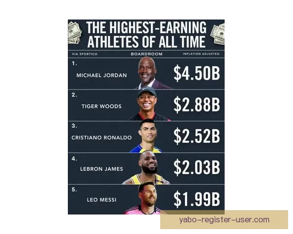 乔丹2025年收入达2.75亿美元 净资产飙升至45亿成史上收入最高运动员