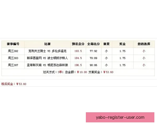 探索体育竞猜入口技巧与策略 提升您的投注经验和赢率