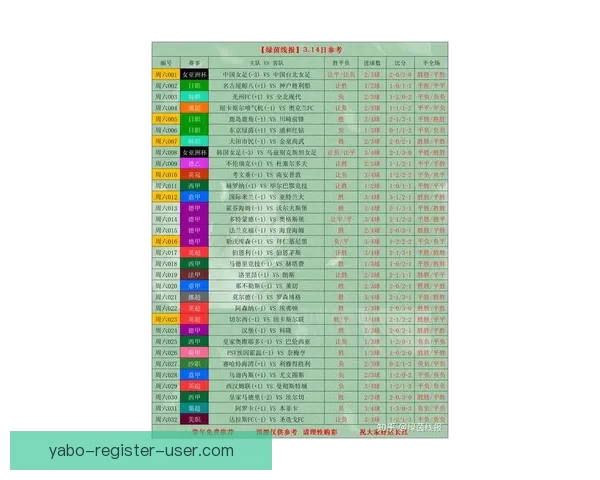 世界杯竞猜胜负网站最新攻略与安全玩法解析助你理性预测精彩赛事