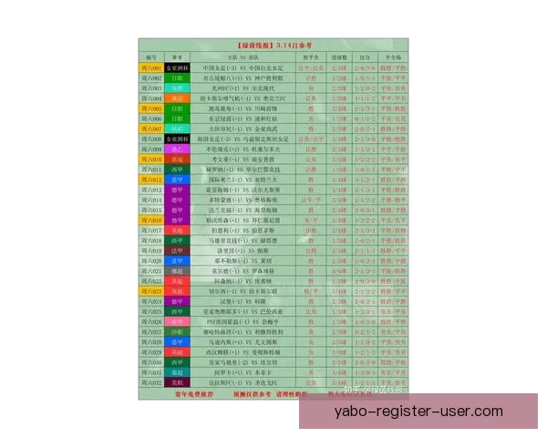 世界杯竞猜赔率分析网站最新动态 全方位解读赛事投注走势与风险 世界杯竞猜赔率分析网站最新动态 全方位解读赛事投注走势与风险