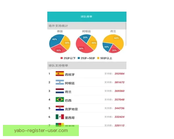 精准预测稳稳赚大局 体育竞猜推荐助你轻松掌控赛事走势