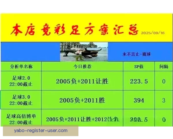 精准足球赛事分析与竞彩策略全方位推荐指南