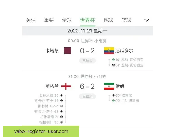 世界杯精彩赛事全解析与精准竞猜预测指南