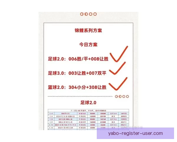 世界杯体育投注全面指南助你掌握最新赔率与投注技巧