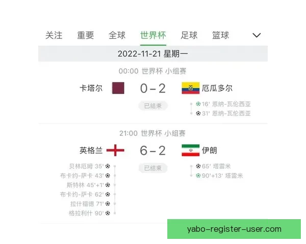 世界杯赛事全攻略：热门竞猜投注玩法技巧与实战指南
